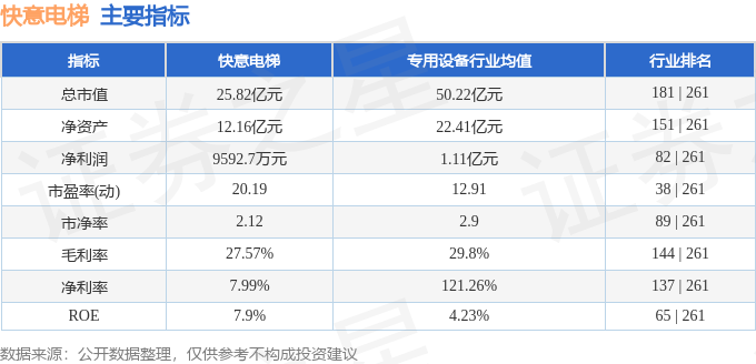 pg电子麻将胡了模拟器-本周盘点（122-126）：快意电梯周跌242%主力资金